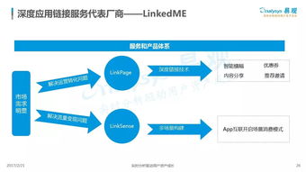 中國數(shù)據(jù)即服務(wù)（DaaS）市場專題分析 數(shù)據(jù)處理服務(wù)的演進(jìn)、挑戰(zhàn)與未來
