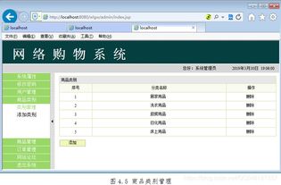 基于JSP的購物商城 SQLServer版 JSP MYSQL網(wǎng)上購物系統(tǒng)SSH