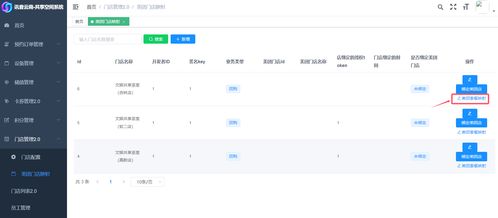 從線上購物到線下體驗 美團團購券核銷升級背后的共享空間系統開發歷程